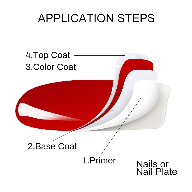 Acid-Free Nail Primer